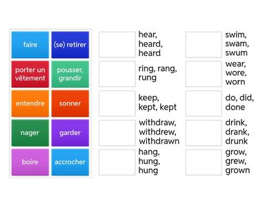 Irregular verbs x Tâm (1/3)