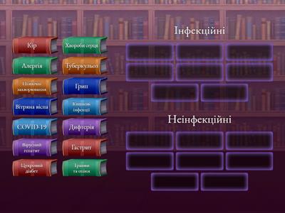 Інфекційні та неінфекційні хвороби. 4 клас