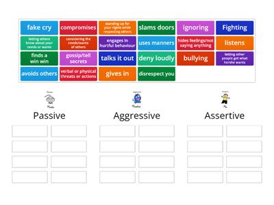 Passive, aggressive or assertive behaviour?