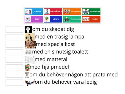 Vem i skolan hjälper dig?