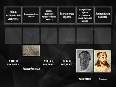 Ассирийская держава