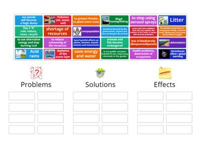 Environmental problems, effects and solutions 