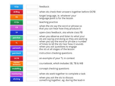 basic CELTA terminology