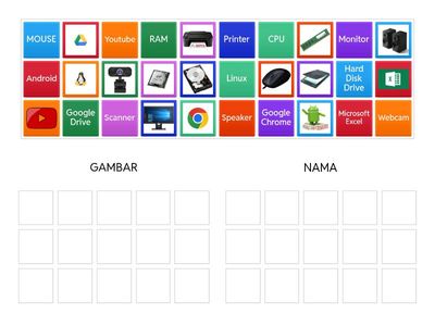 PENGENALAN SISTEM KOMPUTER KELAS 7