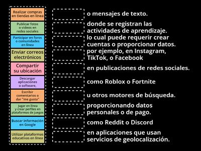 Las actividades en Internet 