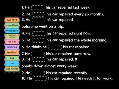 Have something done: tense check