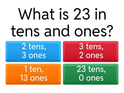 Understanding Tens and Ones