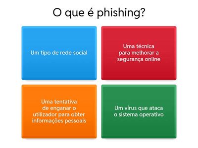 Como Proteger os dados pessoais 