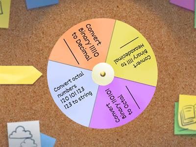 Binary Conversion Spinning Wheel 