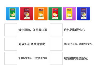 303空氣品質指標AQI