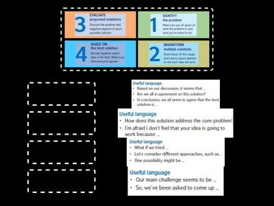 BCE B1 / TEAMWORK IN ACTION / PROBLEM SOLVING PROCESS