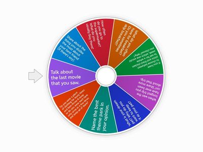 Speaking - KET - U1-8