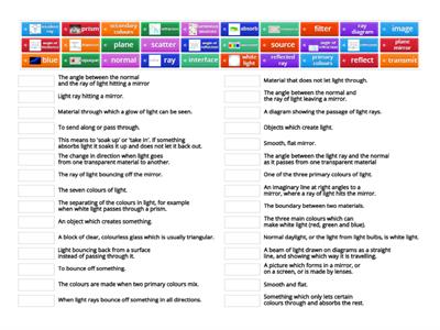 Light Vocabulary Science