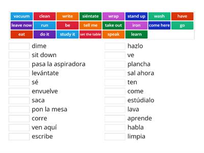 Affirmative Tu Commands