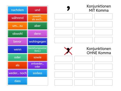 Konjunktionen mit und ohne ,