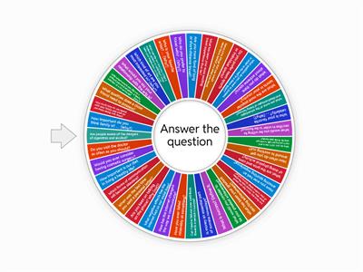 C1 Speaking Part 1 Questions