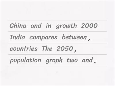 IELTS TASK 1