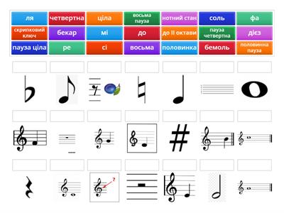 Нотна грамота 1 рік 1 чверть