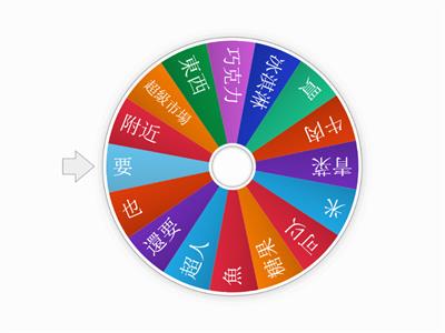 random wheel 2-3學華語向前走第二冊第三課