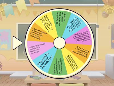 Rueda de derivadas Johan Rodríguez