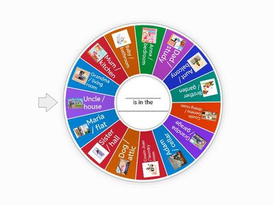 Where is the family? He/she is in the.......