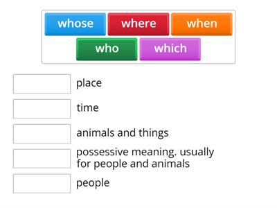 Relative Pronoun 