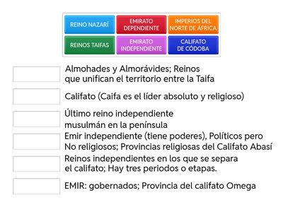 Etapas de Al-Andalus