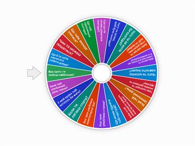 5 клас Ранкові зустрічі