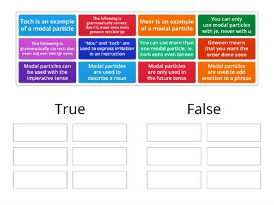 Modal Particles in Dutch