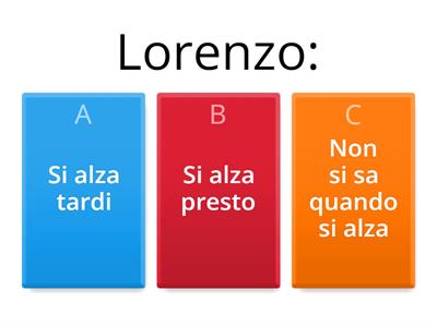 LA GIORNATA DI LORENZO (auido aula facil)