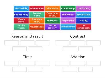 Linking Adverbials C1