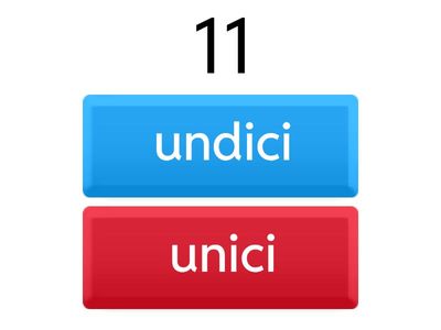 Come si scrive? Numeri 1-20 italiano