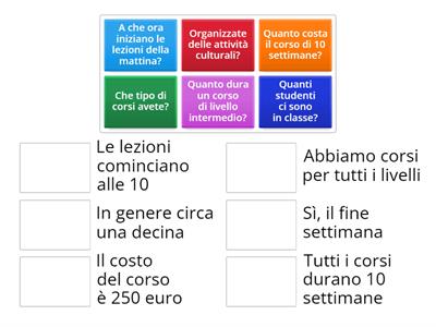 abbinamenti per memory principianti