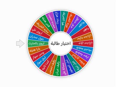 عجلة الاسماء سادس علوم 