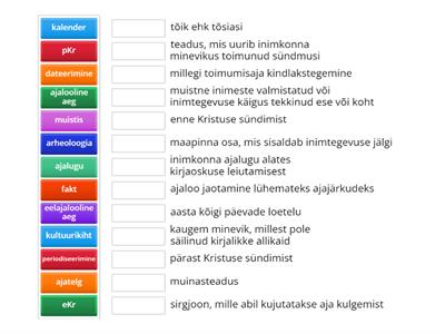 Mõisted ptk 1 - 4 "Inimesed ajas" 5.kl