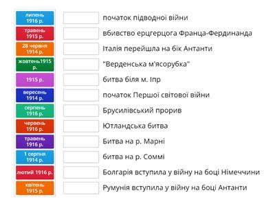 Перша світова війна