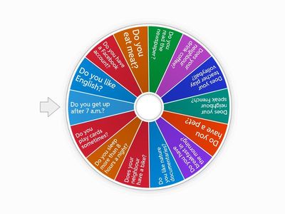 CBE BOW Engels functioneren Present simple questions