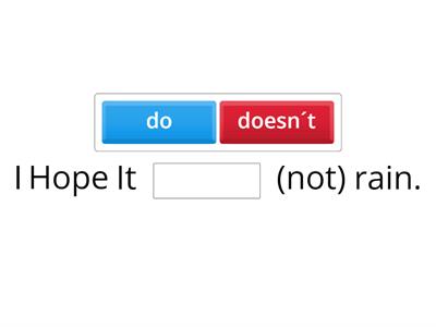 hope + present simple