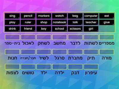 Click 3 - Unit 1 Vocabulary