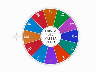 RULETA  SÍLABAS