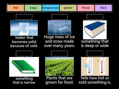 WSI2 Unit 8, Alaska a Special Place