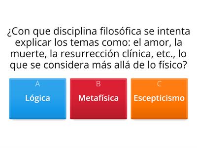  Ramas y Subramas de la Filosofía 