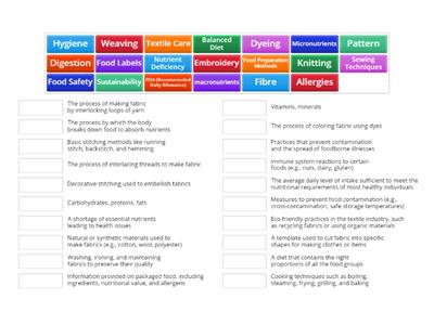 Junior Cycle - Home Ec