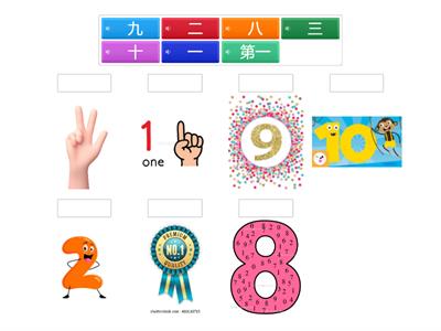 HSK 2 - 5 numeral