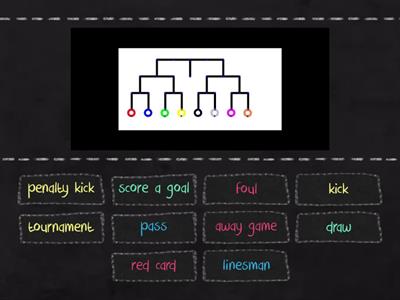 Football Vocabulary I