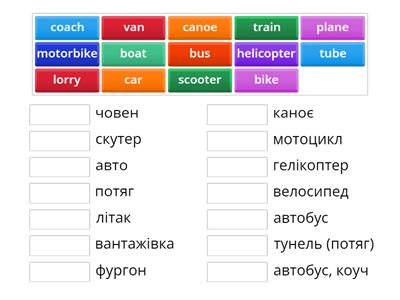 Means of transport Unit 8