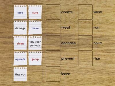 U7 Our Planet - SYNONYMS