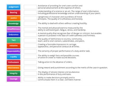 Leadership Traits Match Up