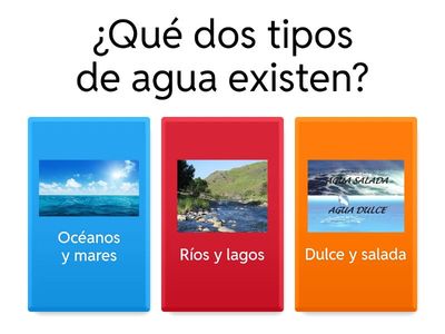 Cuestionario sobre el agua