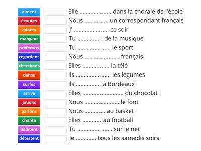 FLE A1_ Verbes en -er